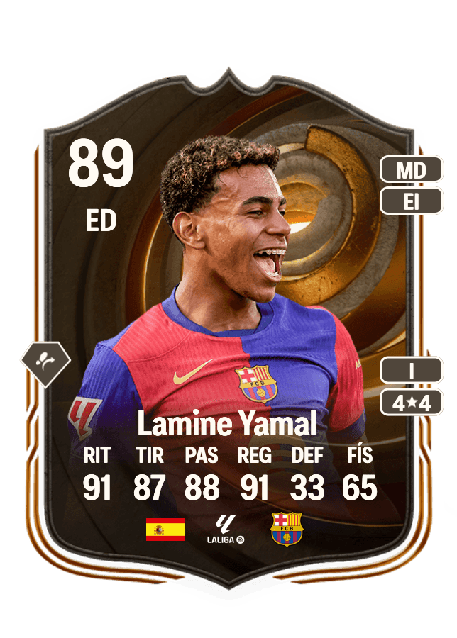 Lamine Yamal card