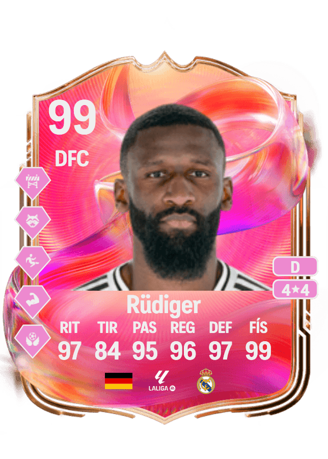 Antonio Rüdiger card