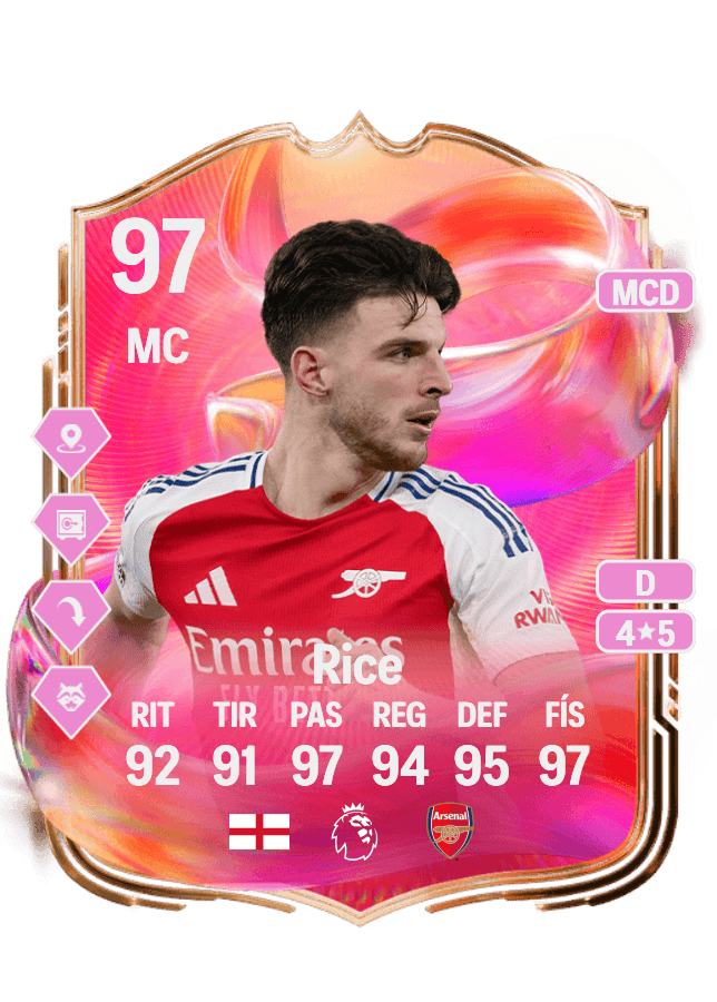 Declan Rice card