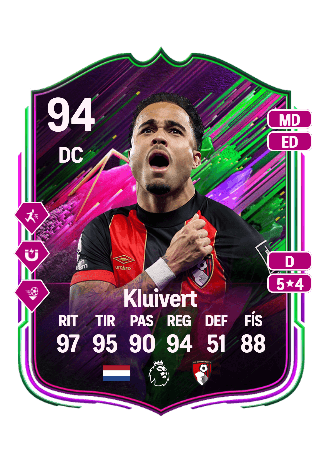 Justin Kluivert card