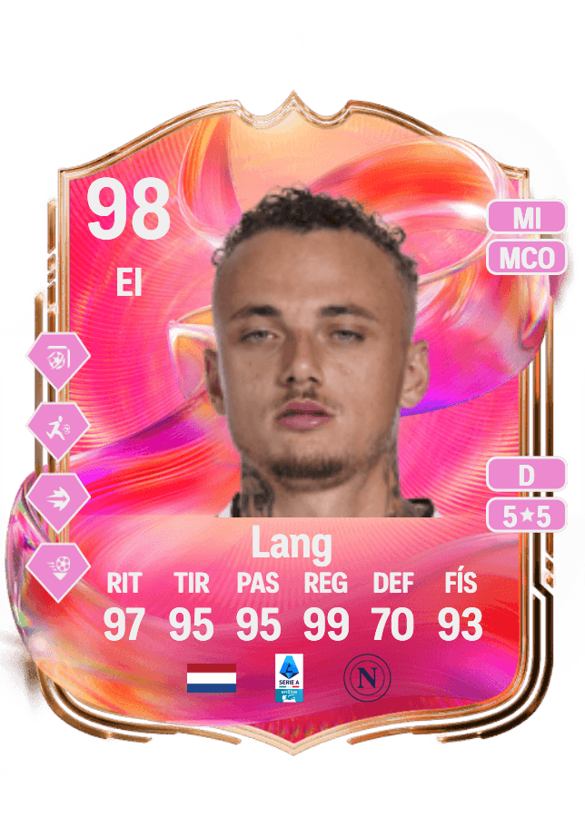 Noa Lang card
