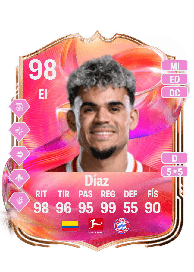Luis Díaz card