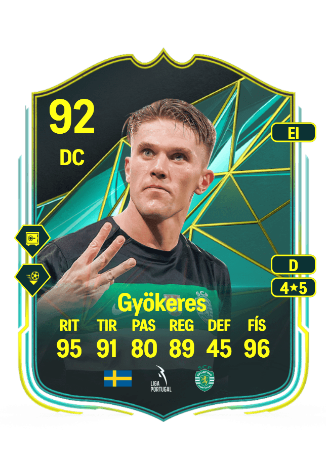 Viktor Gyökeres card