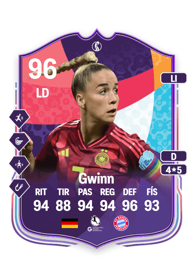 Giulia Gwinn card