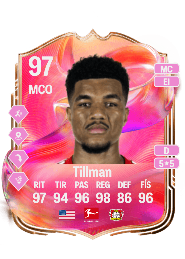 Malik Tillman card