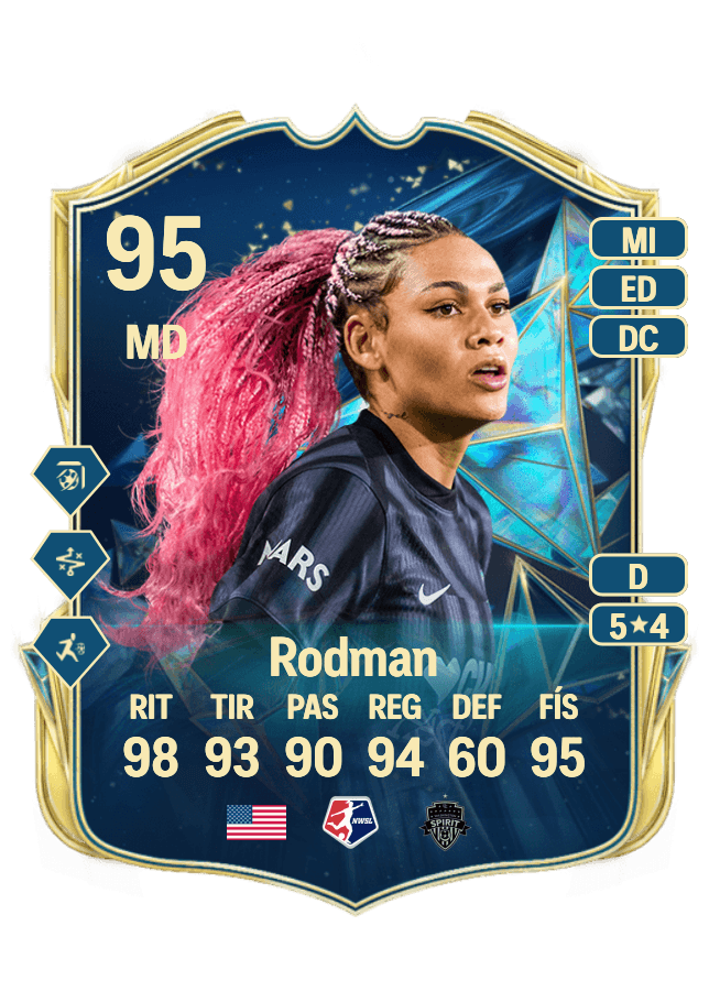Trinity Rodman card