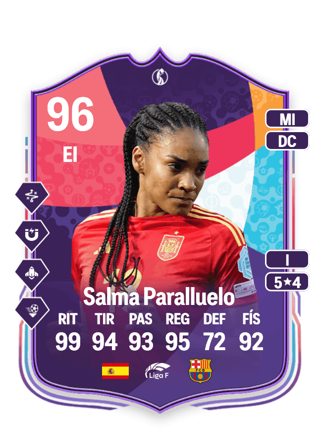 Salma Paralluelo card