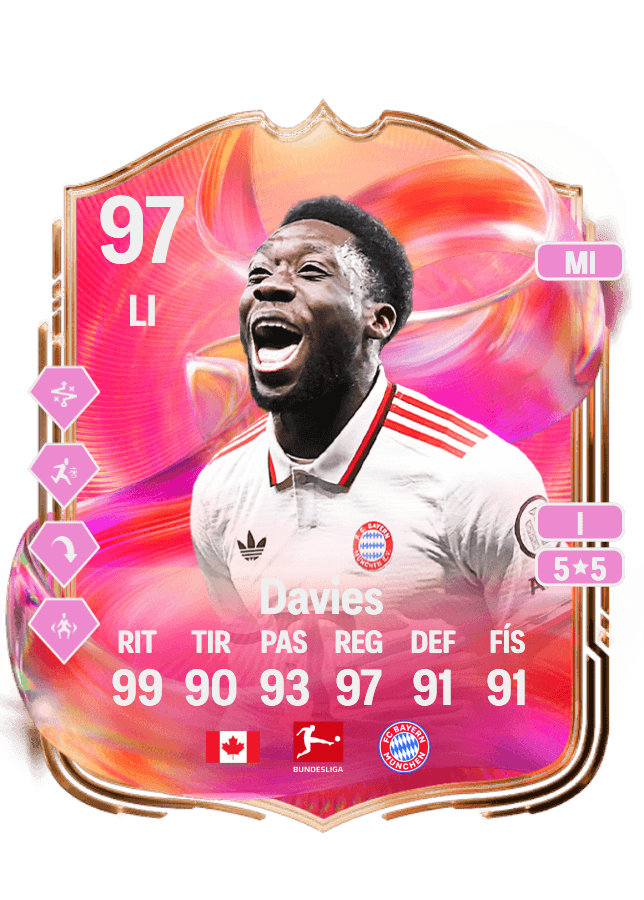 Alphonso Davies card