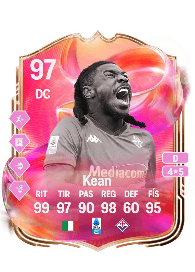 Moise Kean card