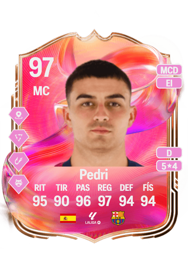 Pedri card