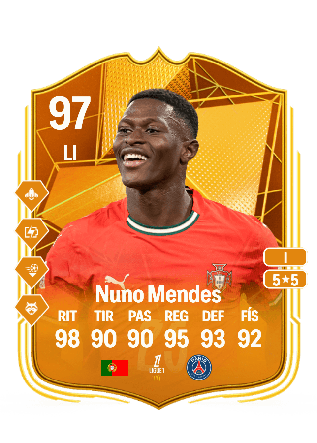Nuno Mendes card