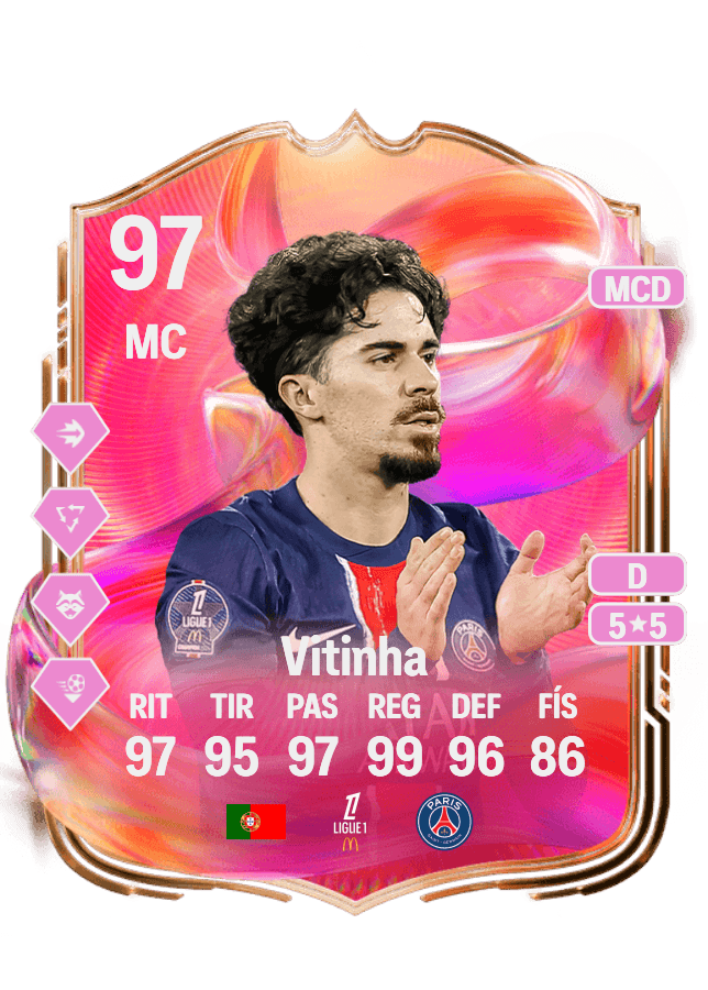 Vitinha card