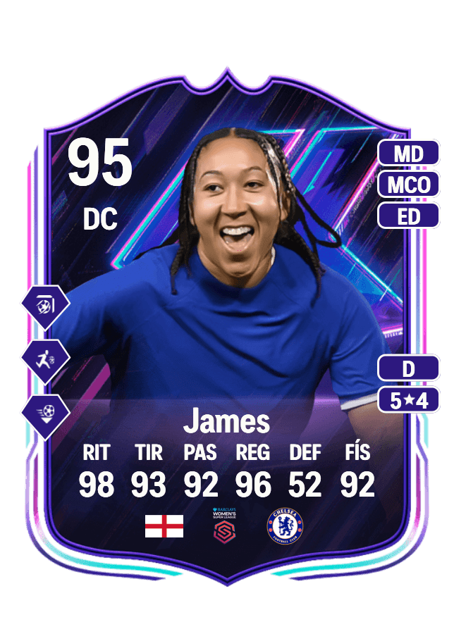 Lauren James card