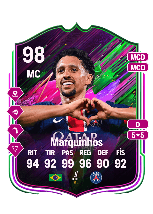 Marquinhos card
