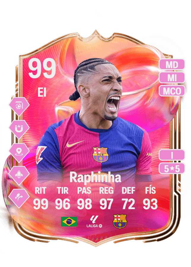 Raphinha card
