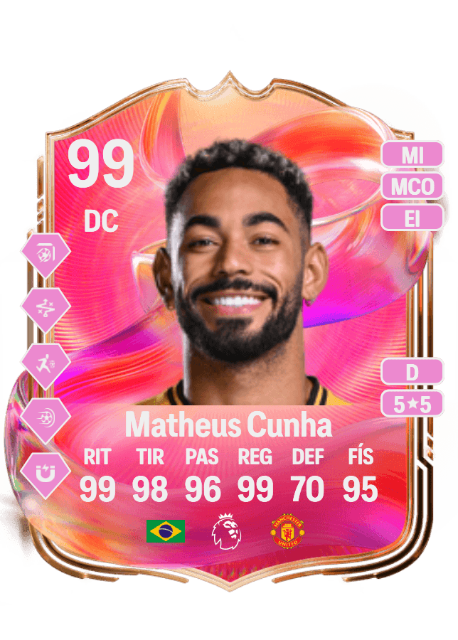 Matheus Cunha card