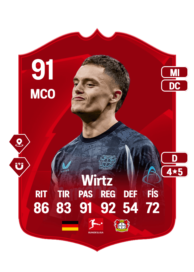 Florian Wirtz card