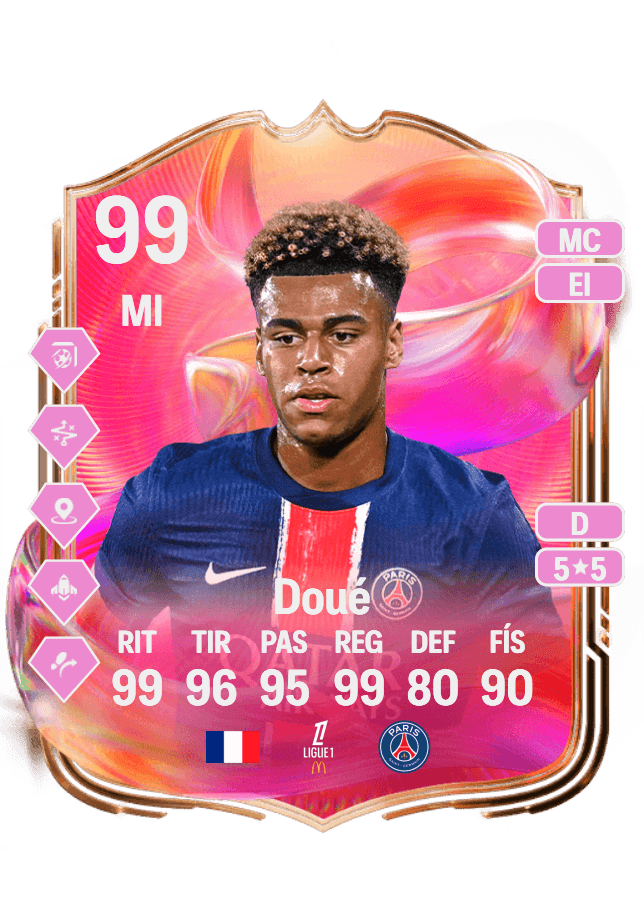 Désiré Doué card