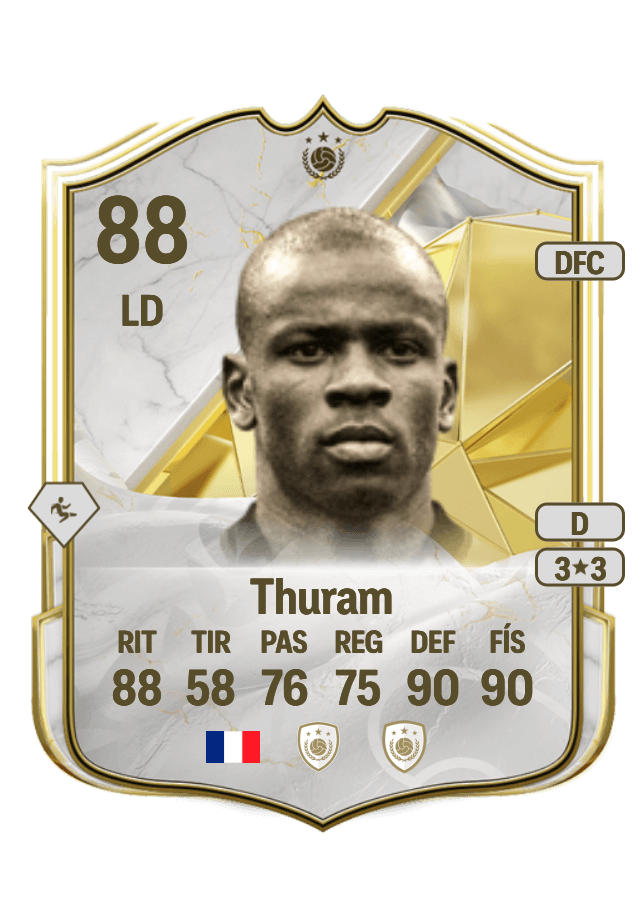 Lilian Thuram card
