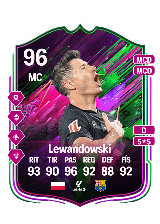 Robert Lewandowski card
