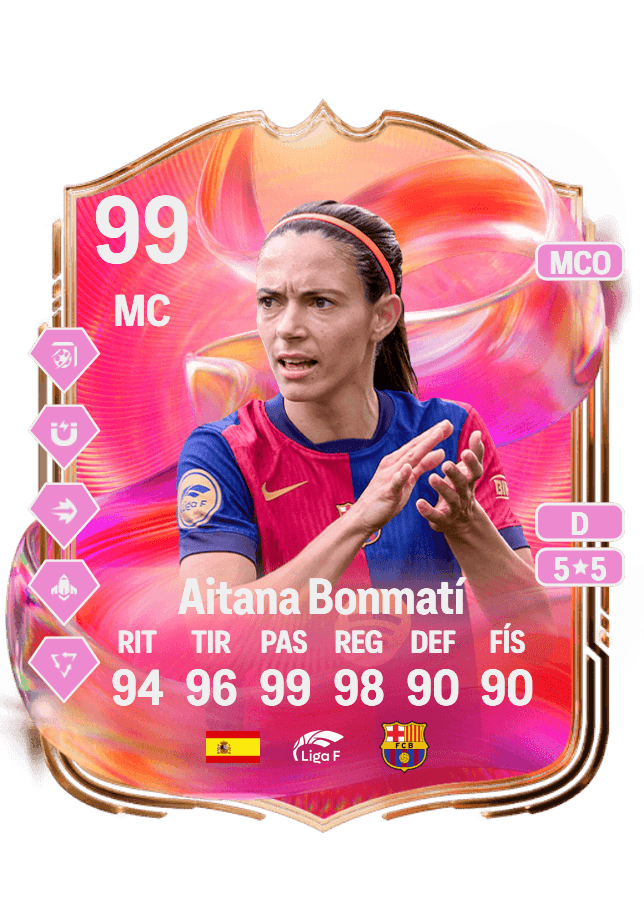 Aitana Bonmatí card