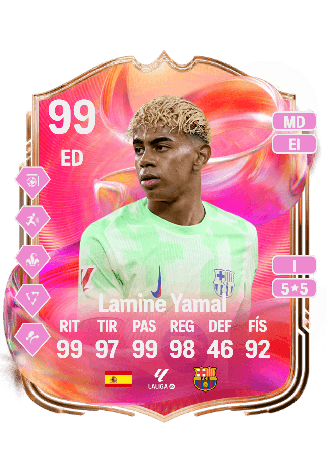 Lamine Yamal card