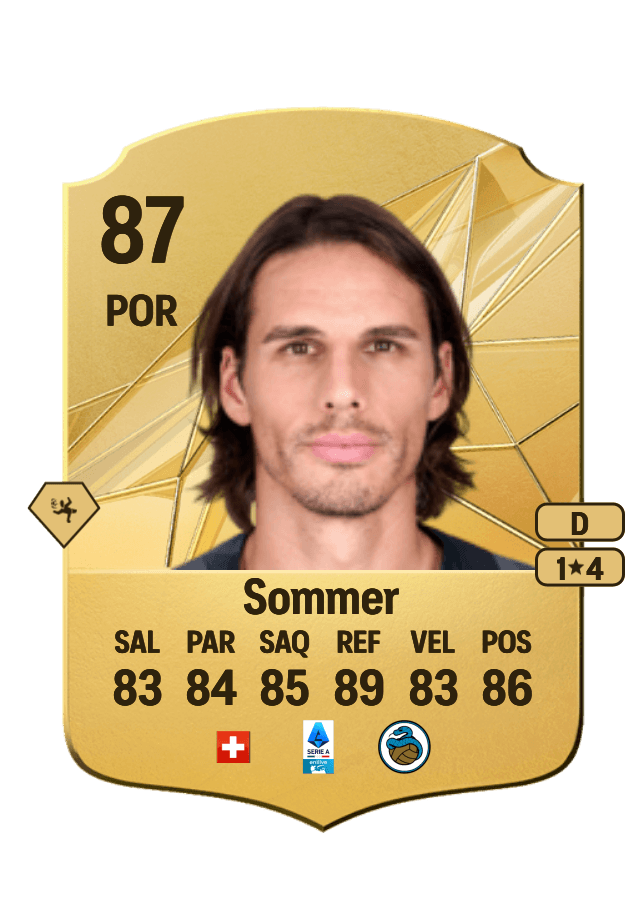 Yann Sommer card