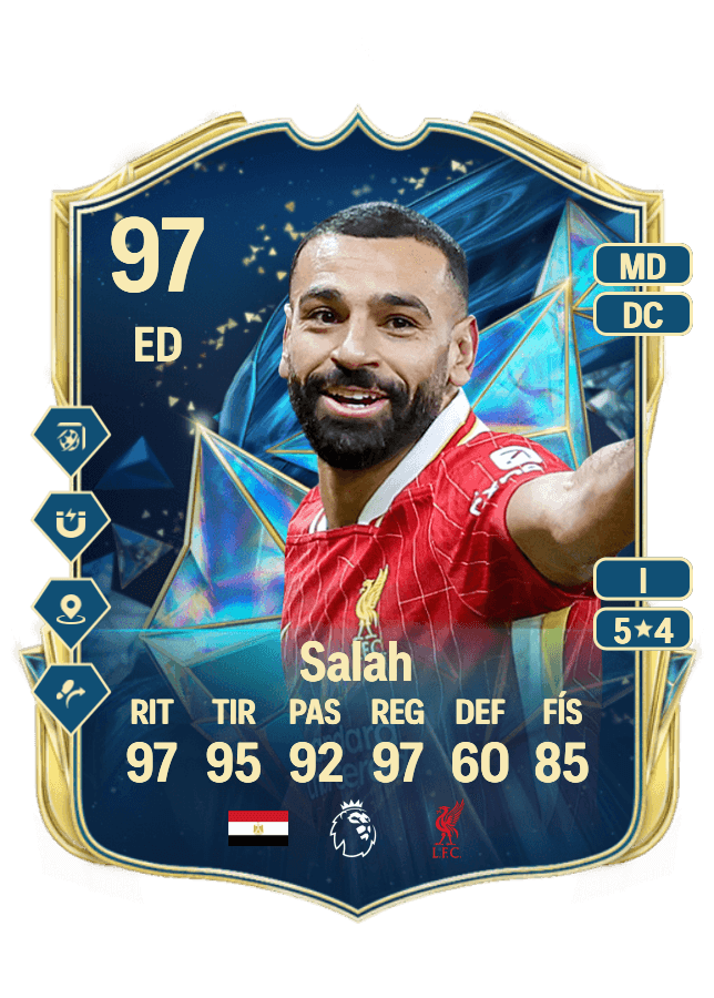 Mohamed Salah card