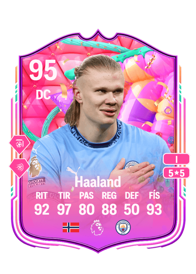 Erling Haaland card