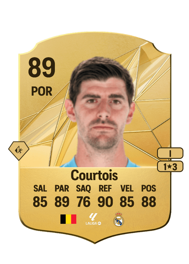 Thibaut Courtois card