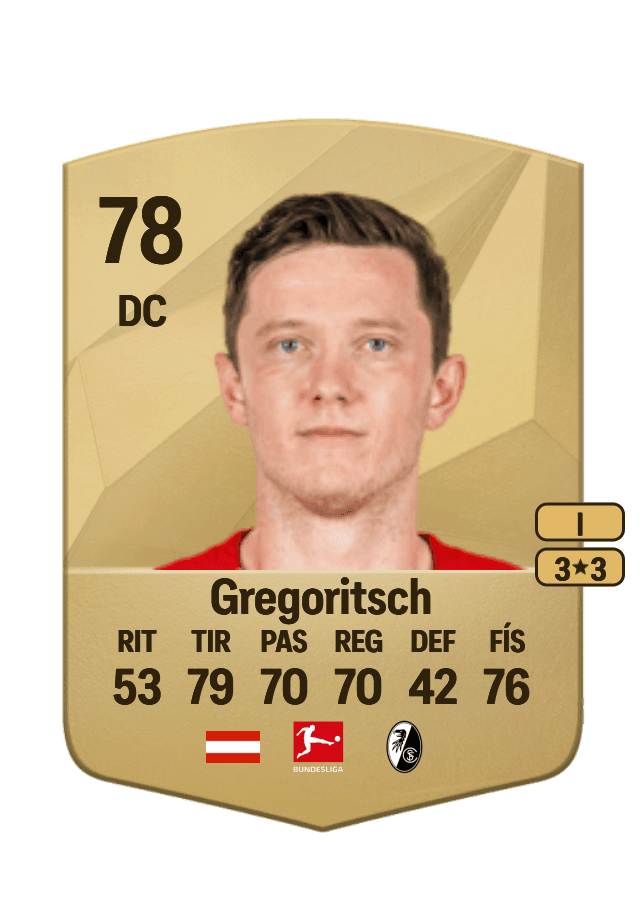 Michael Gregoritsch card