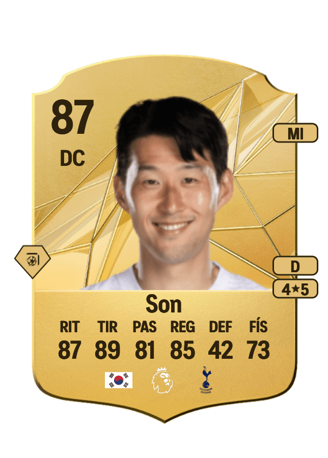Heung Min Son card