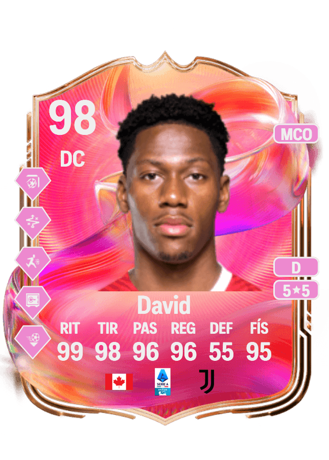 Jonathan David card