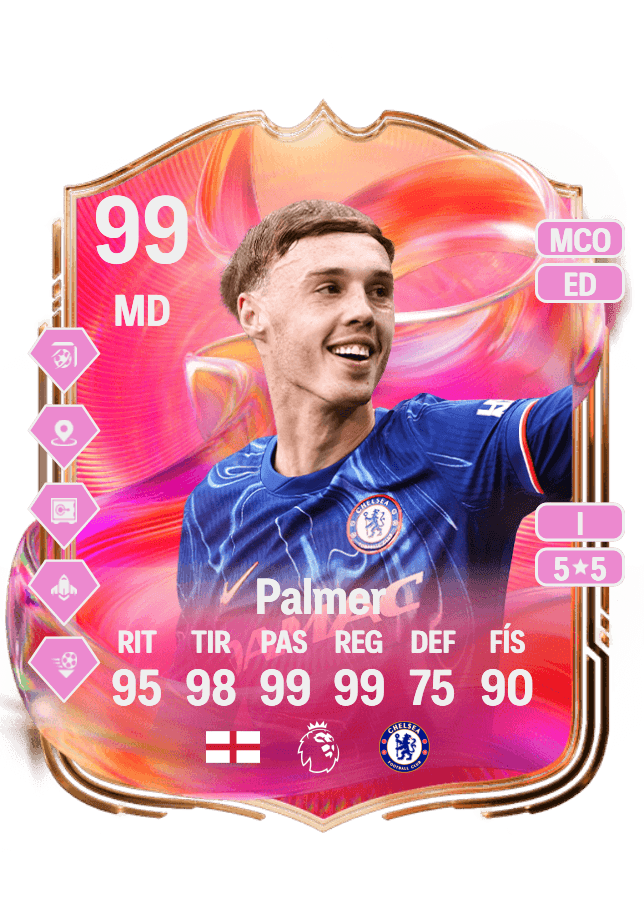 Cole Palmer card
