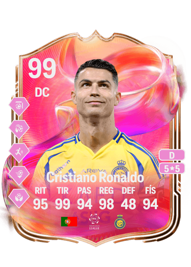Cristiano Ronaldo card