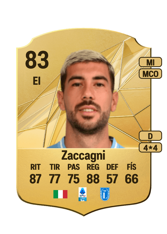 Mattia Zaccagni card
