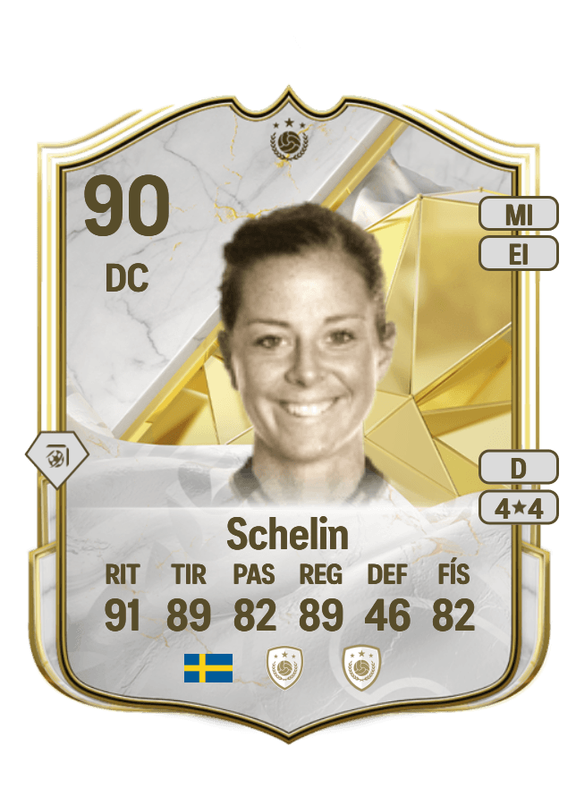 Lotta Schelin card