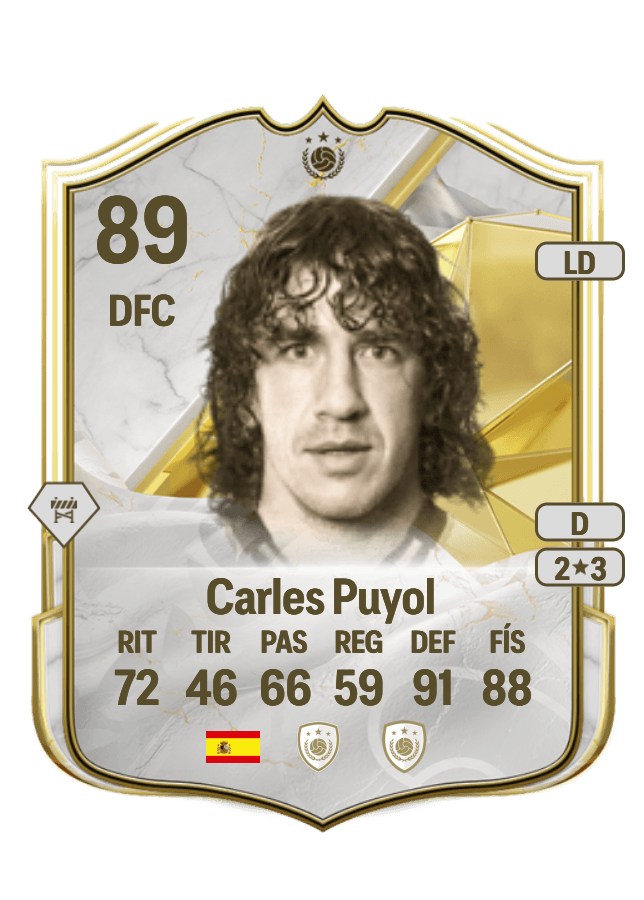 Carles Puyol card