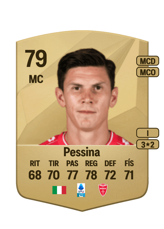 Matteo Pessina card