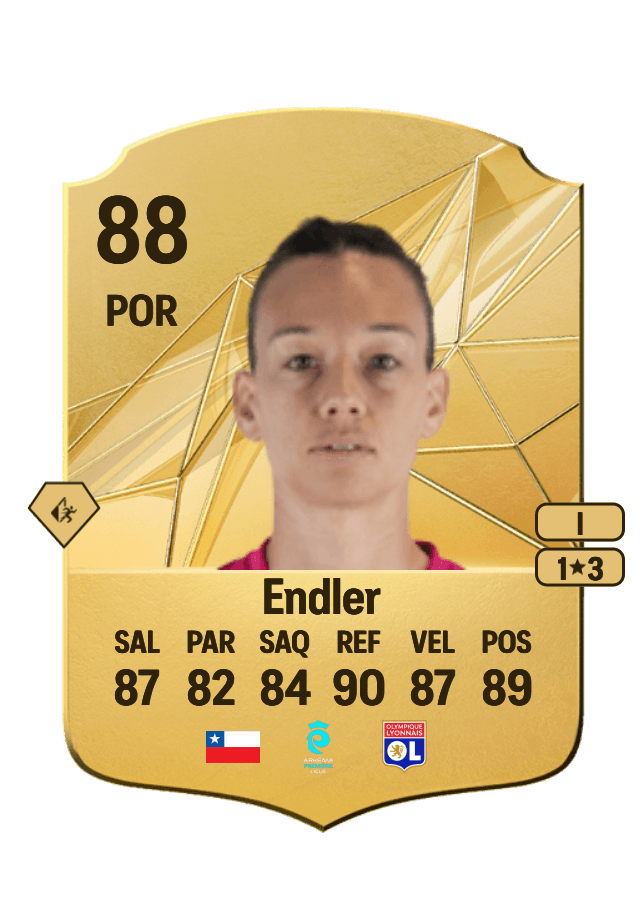 Christiane Endler card