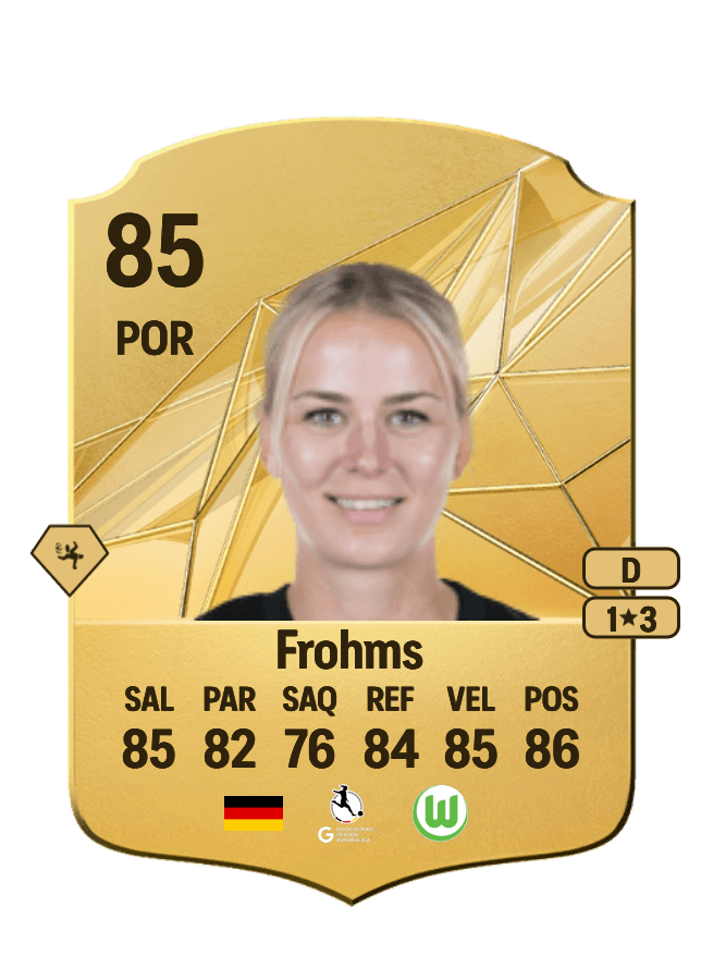 Merle Frohms card