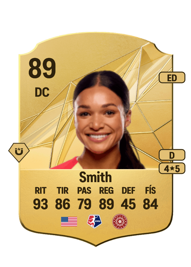 Sophia Smith card