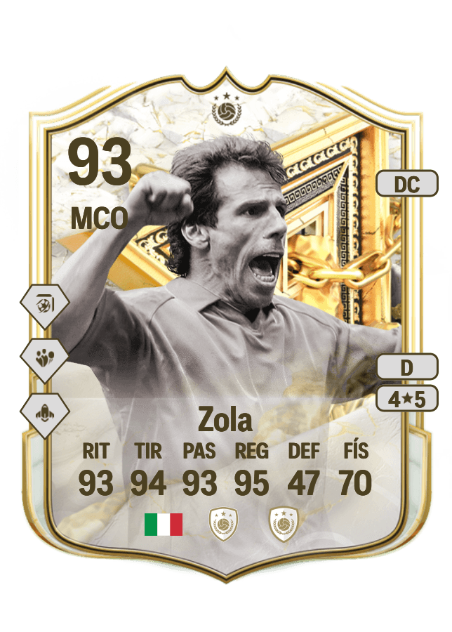 Gianfranco Zola card