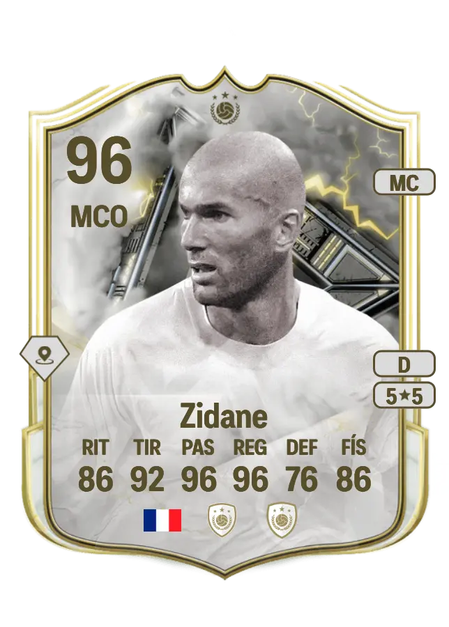 Zinedine Zidane card