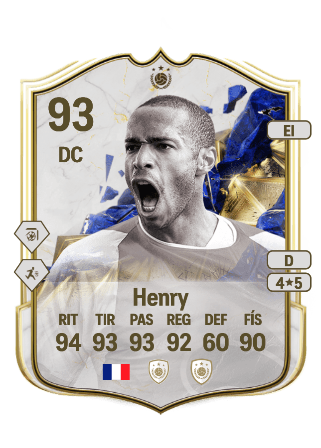 Thierry Henry card