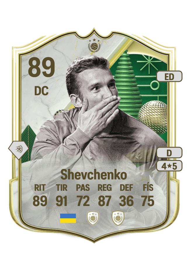 Andriy Shevchenko card
