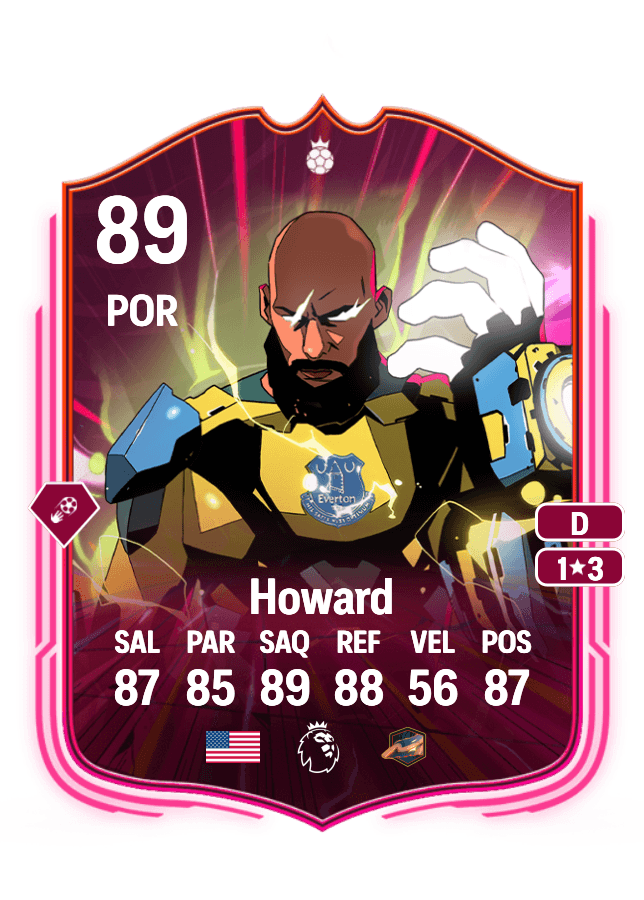 Tim Howard card