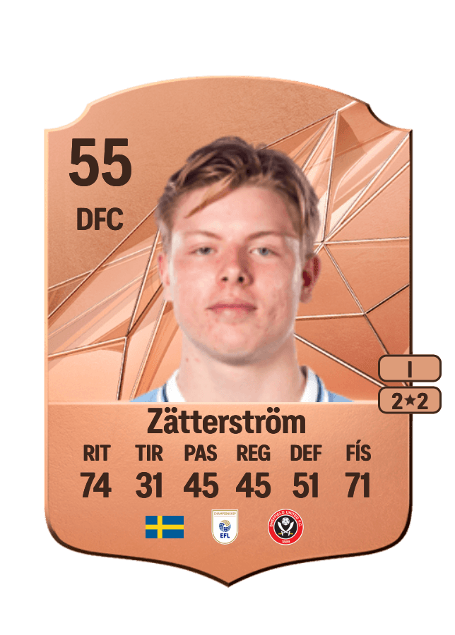 Nils Zätterström card