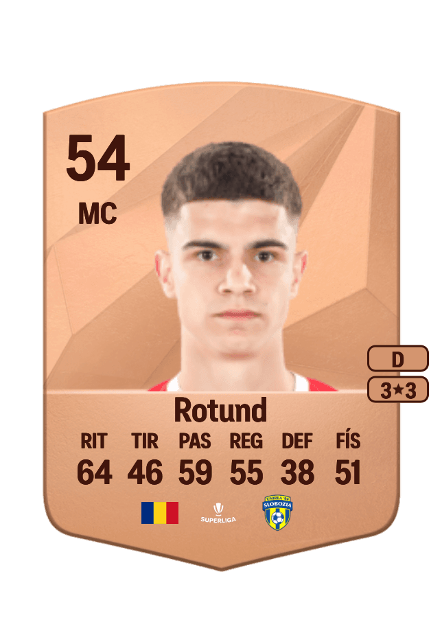 Raul Rotund card