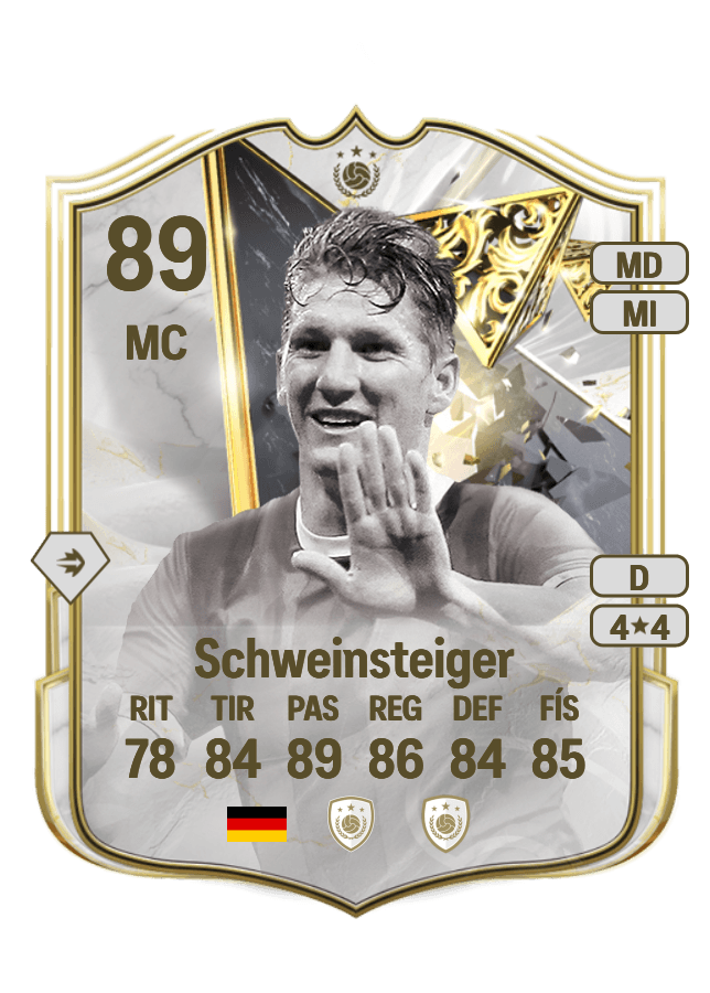 Bastian Schweinsteiger card